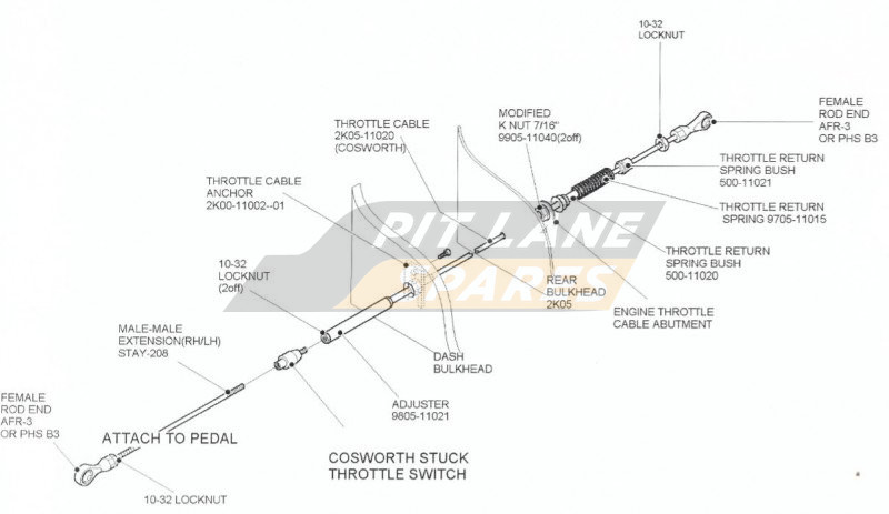 THROTTLE CABLE Diagram